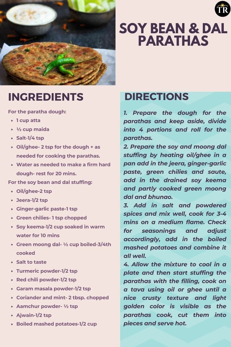 The Paratha Parade - Food & Health - The Rise
