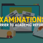 Examinations An Exercise in Futility