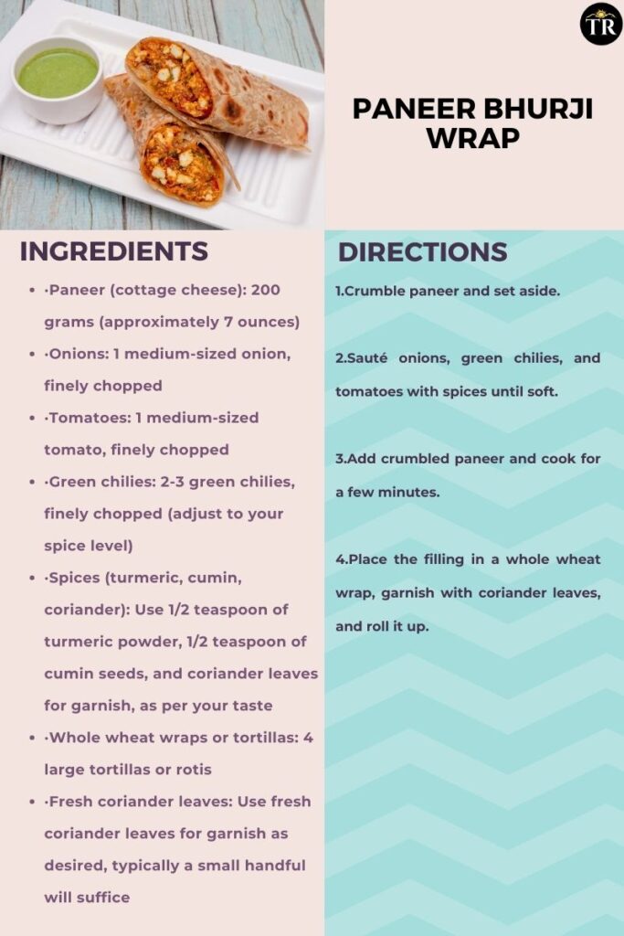 TIFFIN MEALS EASY & HEALTHY - TheRise.co.in