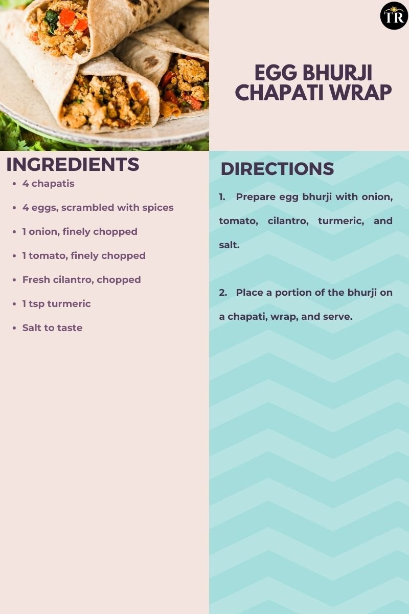 INDO-FUSION WRAPS USING CHAPATIS - The Rise
